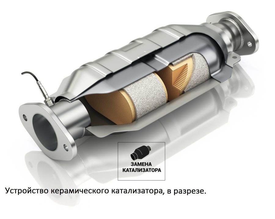 Мы подскажем как выбрать катализатор...